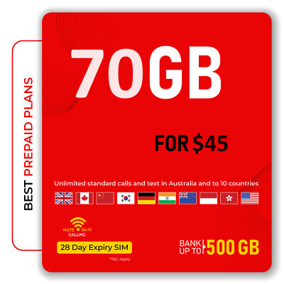 Telsim $45 Starter Pack PrePaid SIM Card