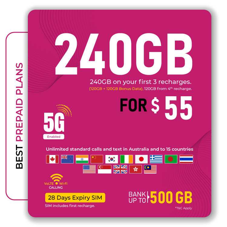 Telsim $55 Starter Pack PrePaid SIM Card