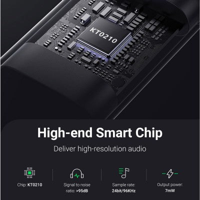 UGREEN CM477 USB 2.0 to 3.5mm Audio Adapter 25cm-Dark Gray