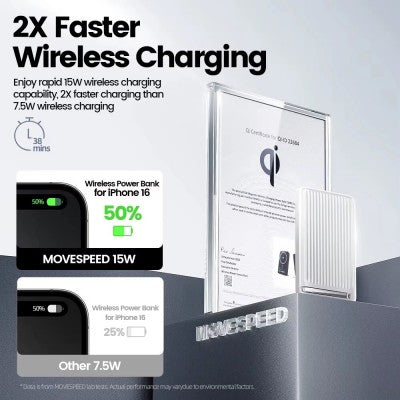 MOVE SPEED MSP03 Qi2 Magnetic Power Bank 10,000mAh 30W (CCC Certified)